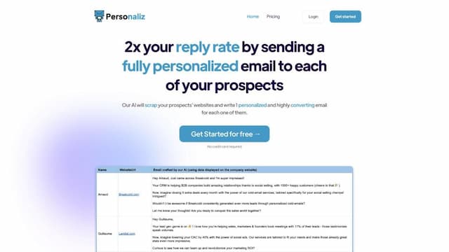 Personaliz.io
